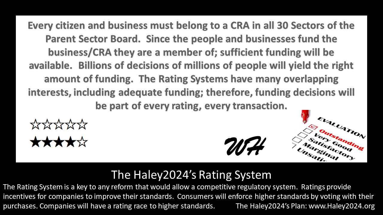 The Rating System
