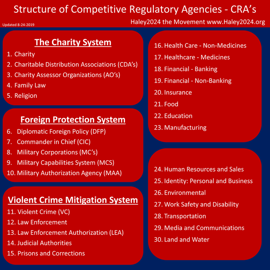 clinical-research-associate-a-full-guide-on-becoming-a-cra-ccrps